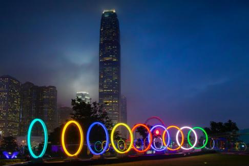 Circles and ICC